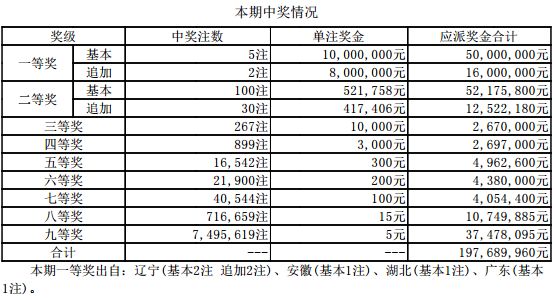 老澳开奖结果最新记录，揭秘与解读彩票背后的故事，老澳彩票开奖结果揭秘，最新记录与背后故事解读