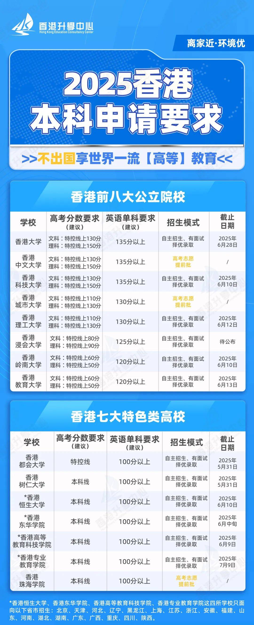 香港彩票开奖结果记录，探索未来的彩票世界（2025年展望），香港彩票开奖结果记录，展望未来的彩票世界（2025年展望）