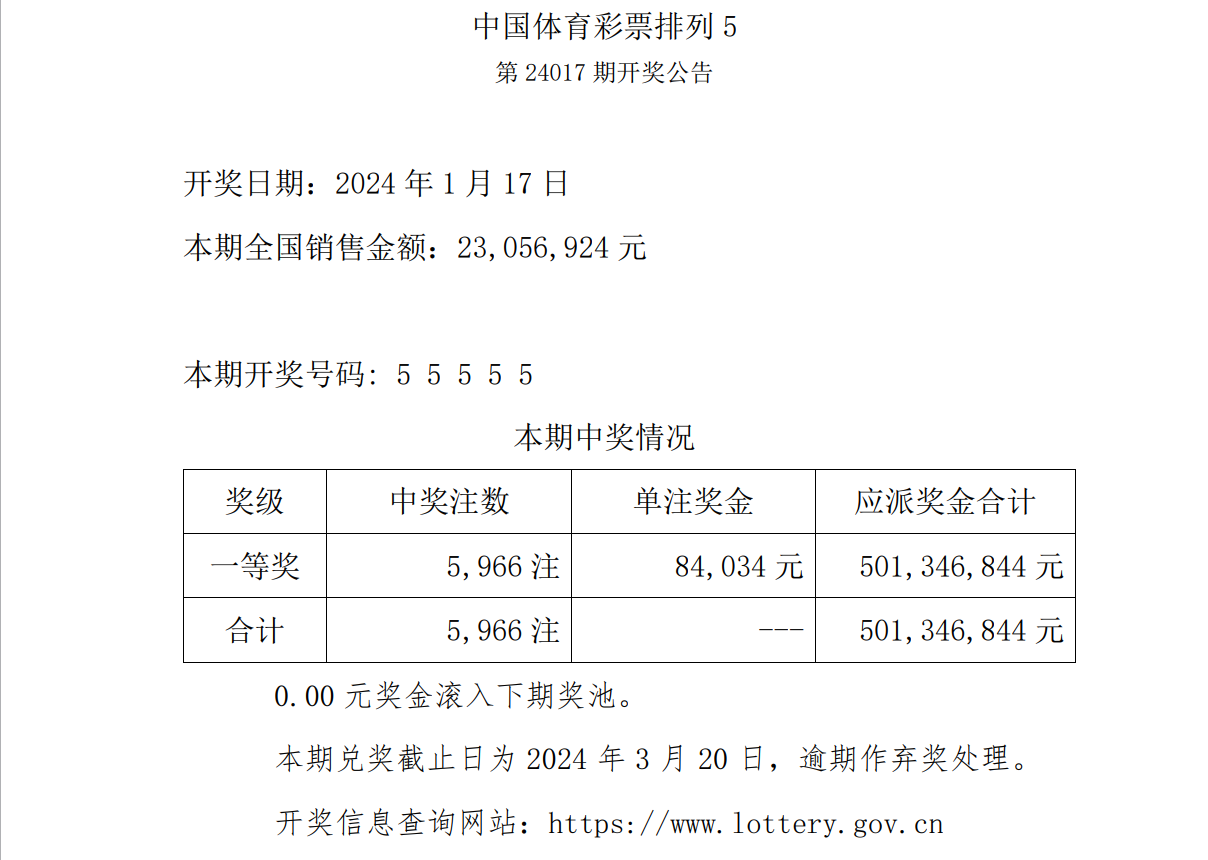 澳门六会彩开奖结果倍CF66 VIP，探索彩票的魅力与神秘，澳门六会彩开奖结果倍CF66 VIP，揭秘彩票魅力与神秘之旅