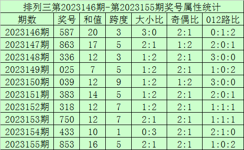 澳门六直播开奖结果，探索与解析，澳门六直播开奖结果解析与探索
