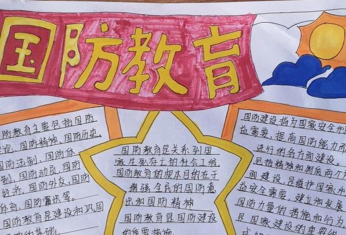 国防军事教育手抄报,培育军事素养的沃土,国防军事教育手抄报,培育军事素养的摇篮