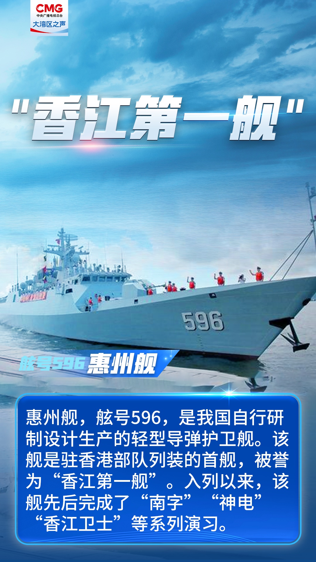 中国海军舰艇一览表(XXXX年预测版),中国海军舰艇一览表,XXXX年预测版概览