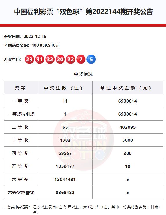 澳门六和合开奖结果及其影响，澳门六和合开奖结果揭秘与影响分析