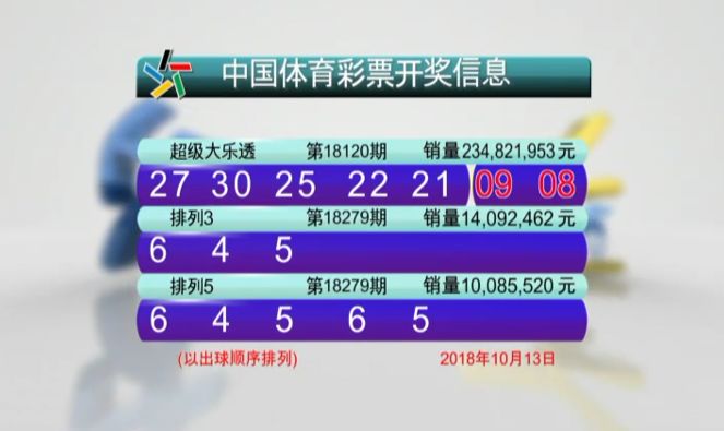 澳门六开彩 开奖结果查询7月16