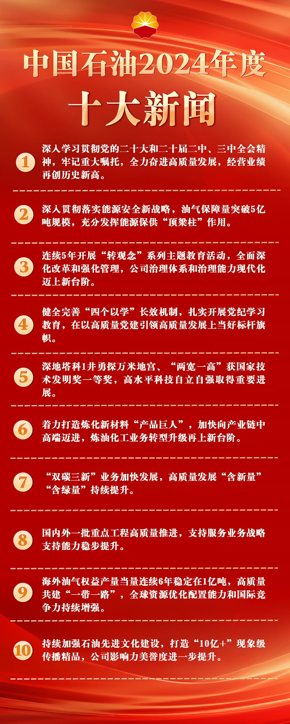 中国最新消息概览，十大新闻事件回顾，中国最新消息概览，十大新闻事件回顾与总结