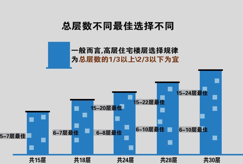 中国反导系统的多层次防御战略研究，中国反导系统的多层次防御战略深度研究