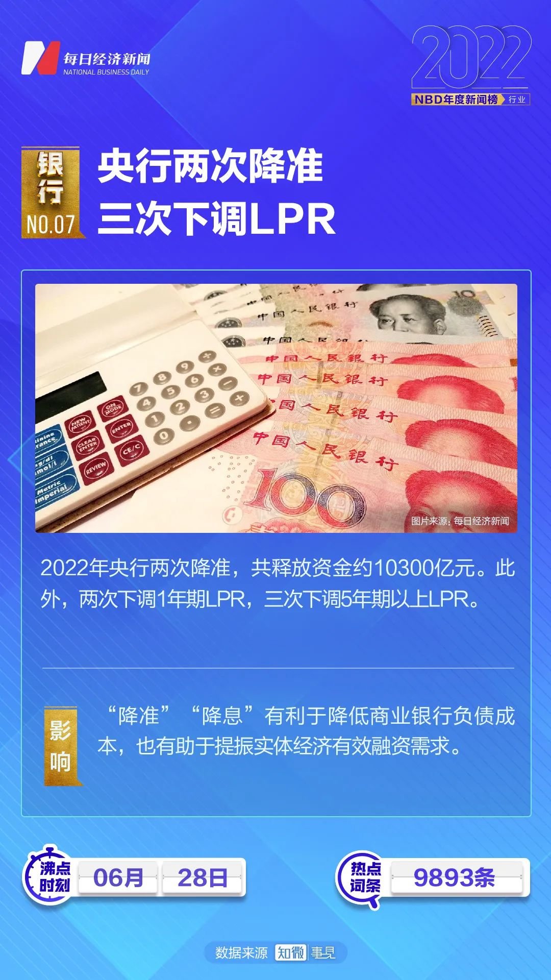 今日重大新闻头条，银行业的新动态与挑战，今日重大新闻头条，银行业的新动态与挑战解析
