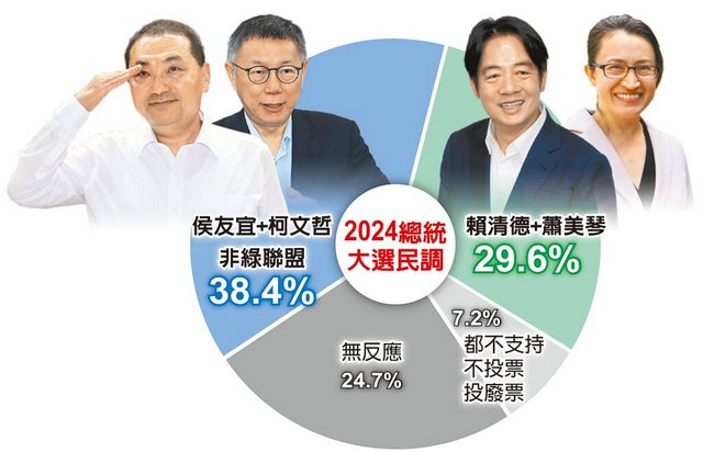 历史 第19页