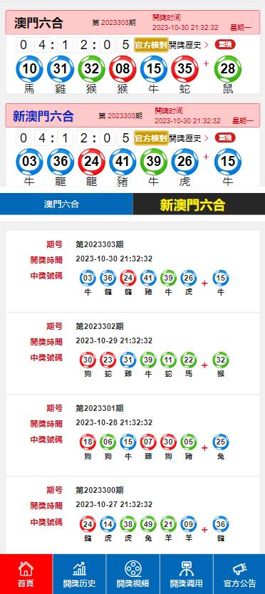 澳门六盒天天开奖结果——探索彩票背后的故事，澳门六盒彩票背后的故事与开奖结果揭秘