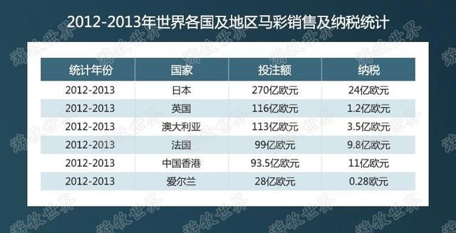 澳门特马今晚开奖亿彩网——探索彩票的魅力与挑战，澳门特马今晚开奖亿彩网，彩票魅力与挑战揭秘