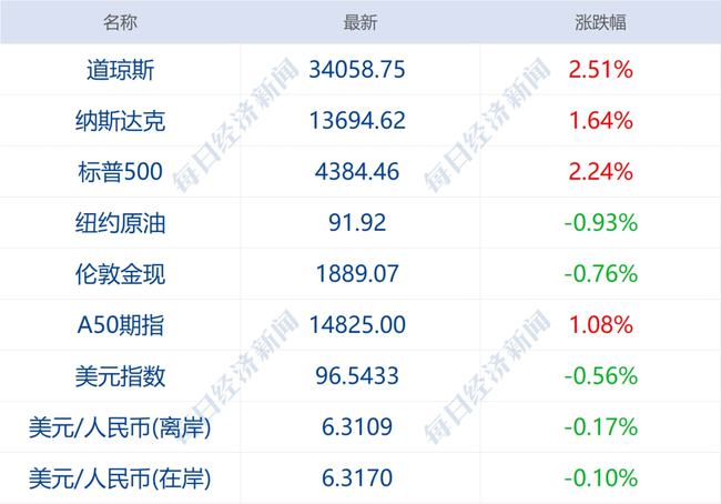 俄罗斯已经提醒中国两次了，深度解读背后的多重意义，俄罗斯多次提醒中国背后的深层意义解读