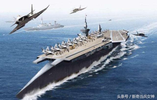 中国航母的尺寸与实力，探索航母的高度、长度与宽度，中国航母尺寸与实力揭秘，高度、长度、宽度全方位探索
