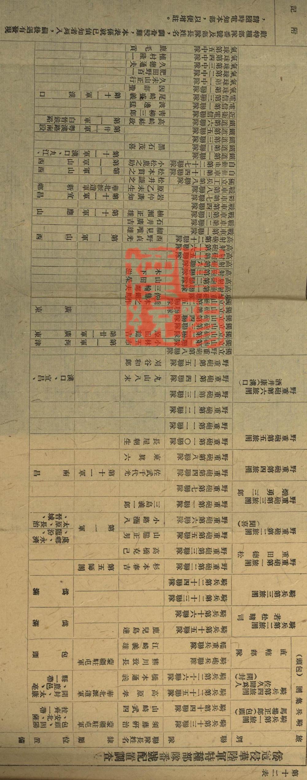 部队番号是什么，揭示神秘面纱下的真实含义，部队番号揭秘，揭开神秘面纱下的真实含义