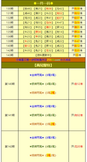 澳门直播开奖号码，探索与解读彩票魅力，澳门直播开奖号码，探索彩票魅力的秘密解读