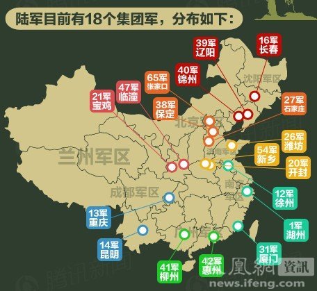 我国陆军集团军数量及其影响,我国陆军集团军数量及其影响力分析