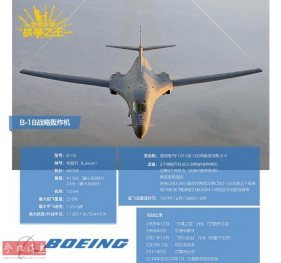 朝鲜轰炸机型号概览,朝鲜轰炸机型号全面概览