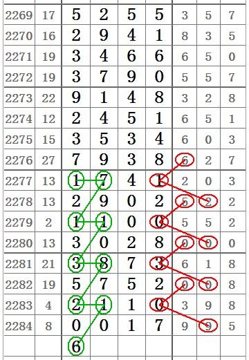 四肖八码期期准精选,揭秘精准预测的秘密,四肖八码期期准精选,揭秘精准预测四肖八码的秘密