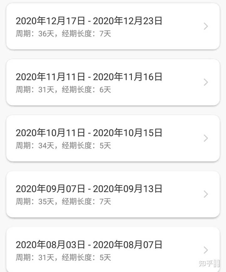 今天第几周，时光流转中的生活节奏，时光流转中的生活节奏，记录第几周的今天