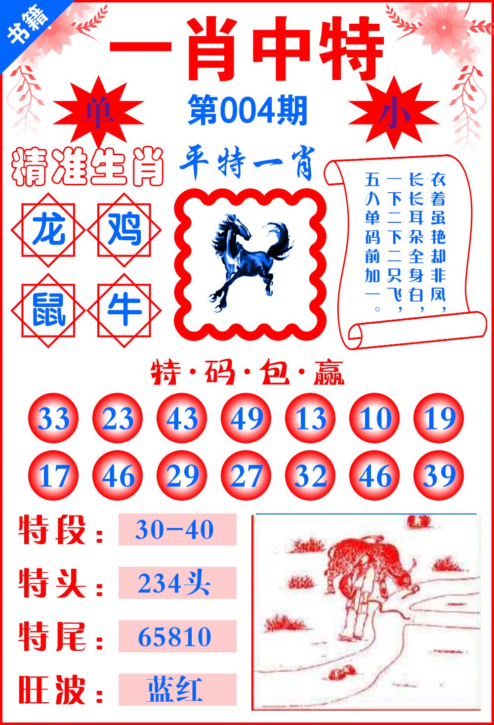 王中王马会一肖开奖结果——深度解析与影响探讨，王中王马会一肖开奖结果深度解析与影响探讨报告