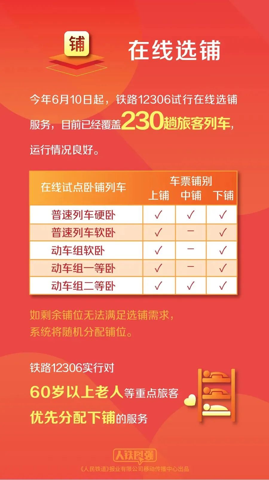 澳门六今晚开奖结果揭晓，网络售彩热潮涌动，澳门今晚开奖结果揭晓，网络售彩热潮持续升温