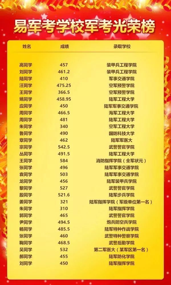 军转论坛与军校学历认证的重要性探讨，军转论坛与军校学历认证的重要性探讨，深度解析其影响与价值