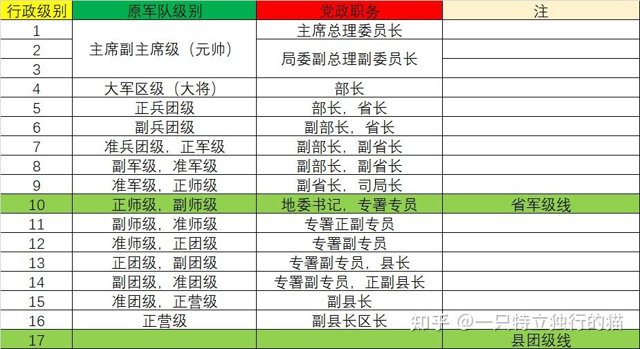 军职在线军事理论评分体系探究，军职在线军事理论评分体系深度探究