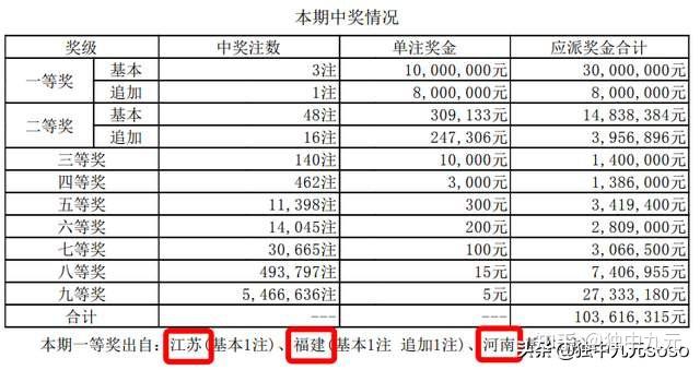 澳门码今期开奖结果及其背后的故事，澳门今期开奖结果及其背后故事揭秘