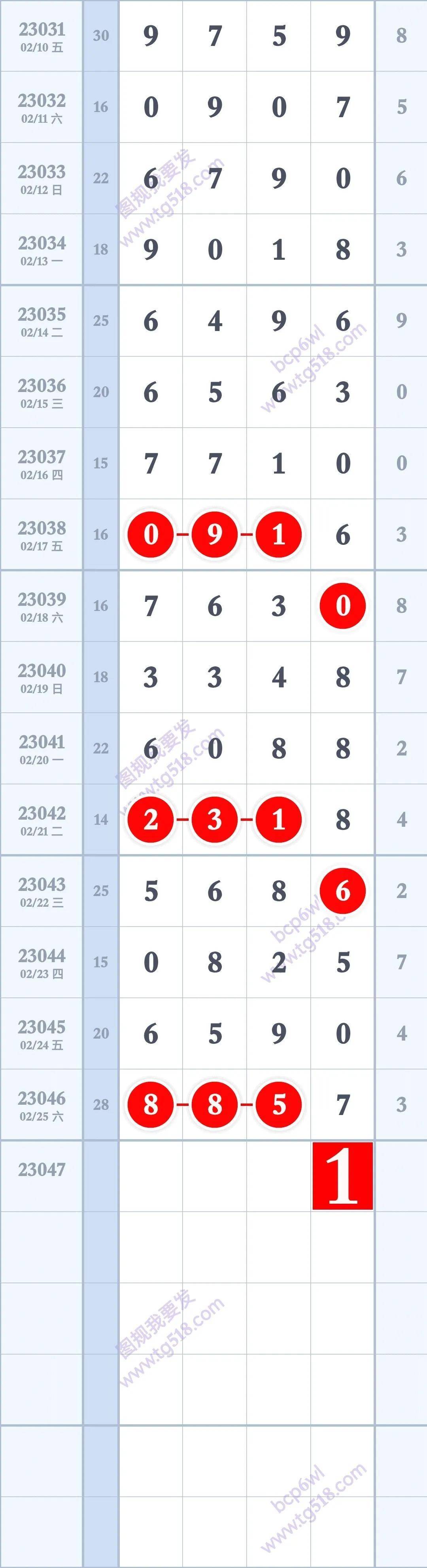 四肖八码精准资料期期准澳，探索预测与成功的交汇点，四肖八码精准预测，探索成功交汇点的奥秘