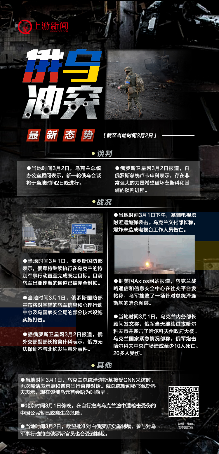 俄罗斯与乌克兰局势的最新进展,5月20日的观察与解析,俄罗斯与乌克兰局势最新进展观察解析(5月20日)