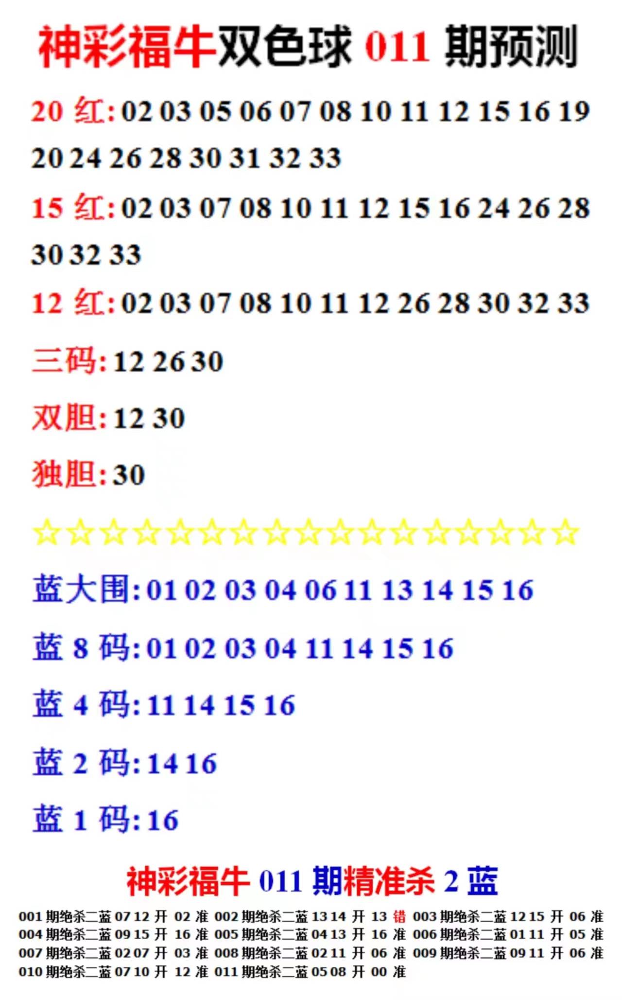 探索未来，关于2025年天天彩免费资料的深度解析，揭秘未来，深度解析2025年天天彩免费资料展望