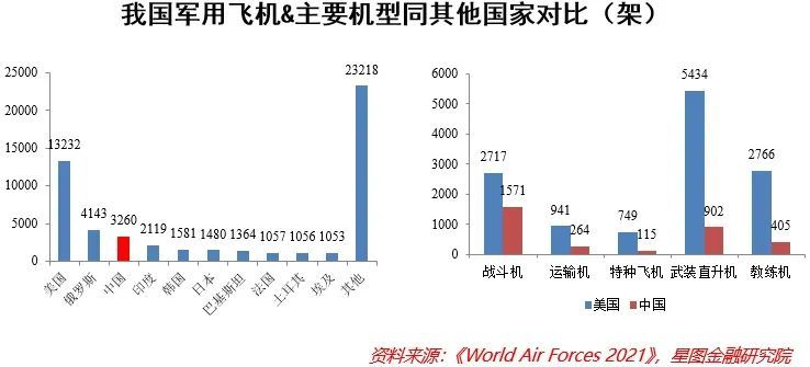 发展历程概述