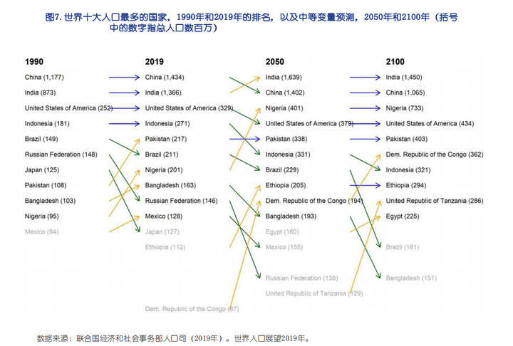 中国2021年局势分析，中国2021年局势深度解析与展望