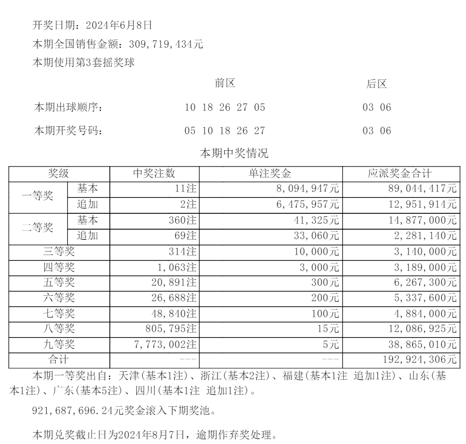 新澳门彩开奖结果及其影响，澳门彩开奖结果及影响分析