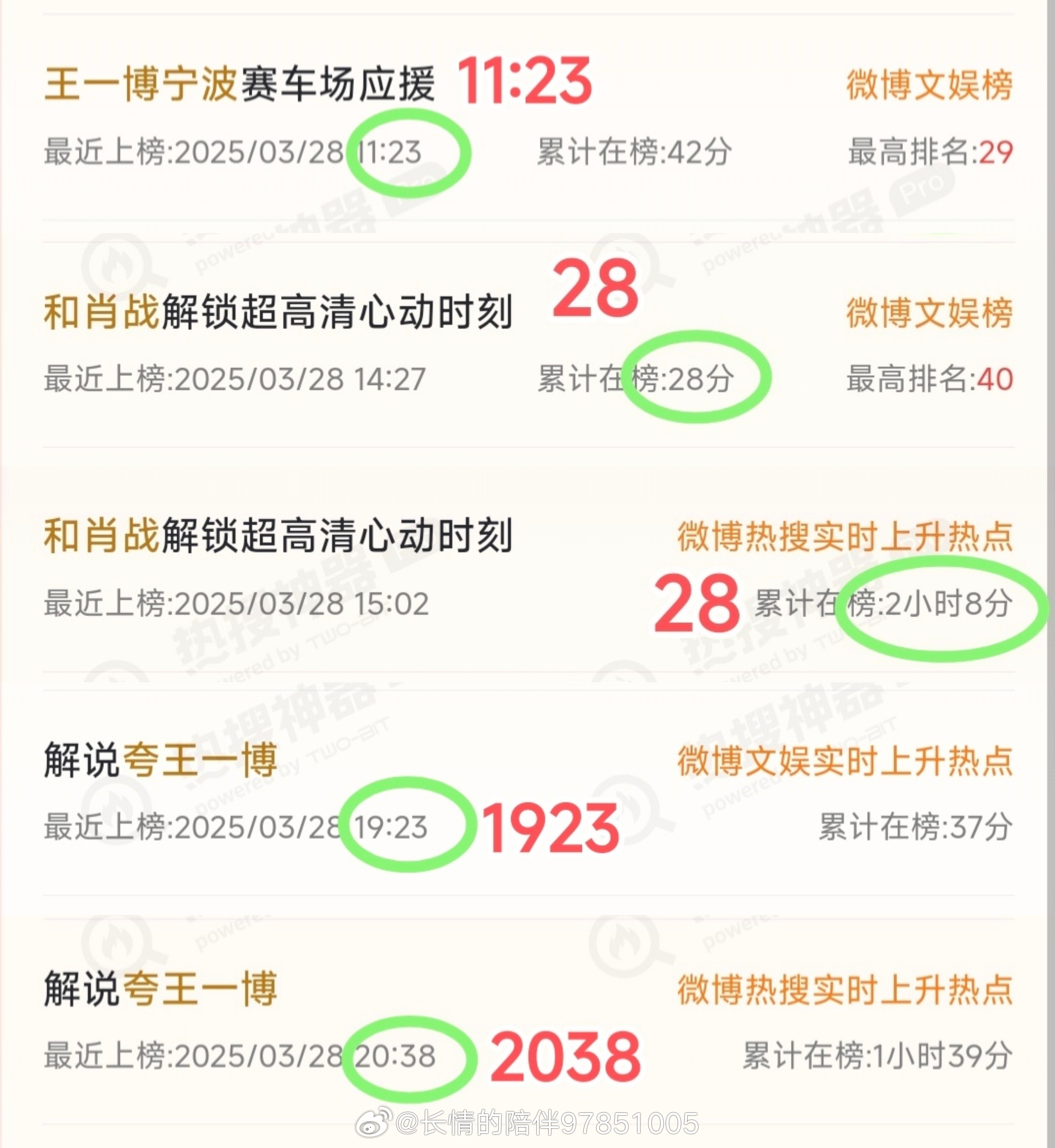 背后的故事与深层意义