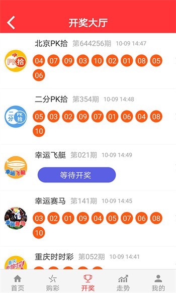 澳门彩票的未来展望，2025新澳门天天开好彩，澳门彩票未来展望，新澳门天天彩展望至2025年开好彩之路