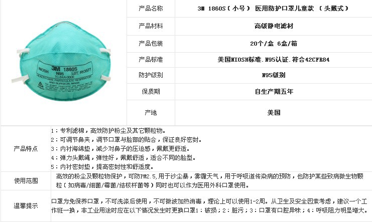 正规N95口罩型号，选购、使用与重要性，正规N95口罩型号，选购、使用指南及其重要性