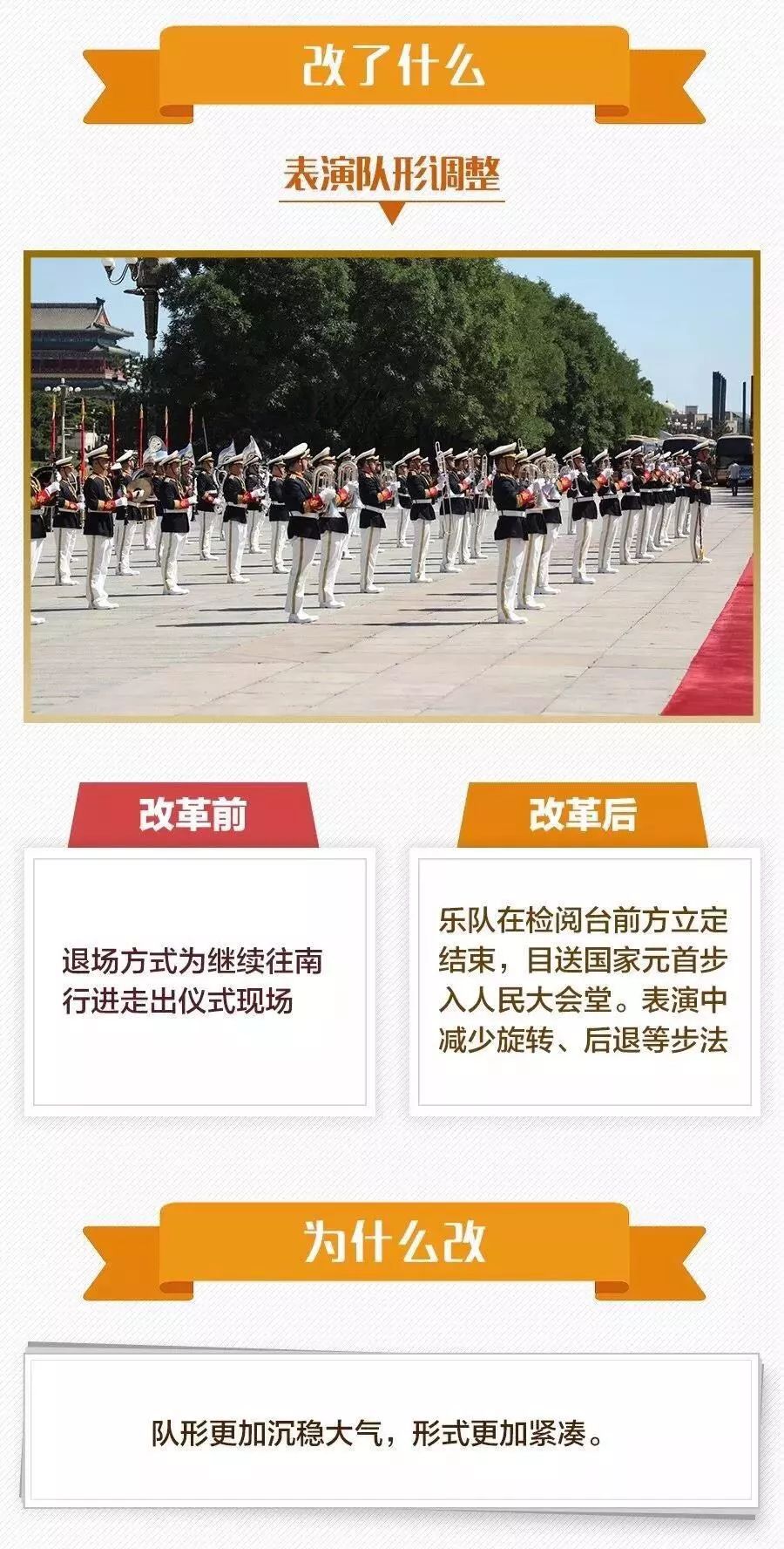 军改背景下的部队变化,新气象与新征程,军改背景下的部队新气象与新征程开启