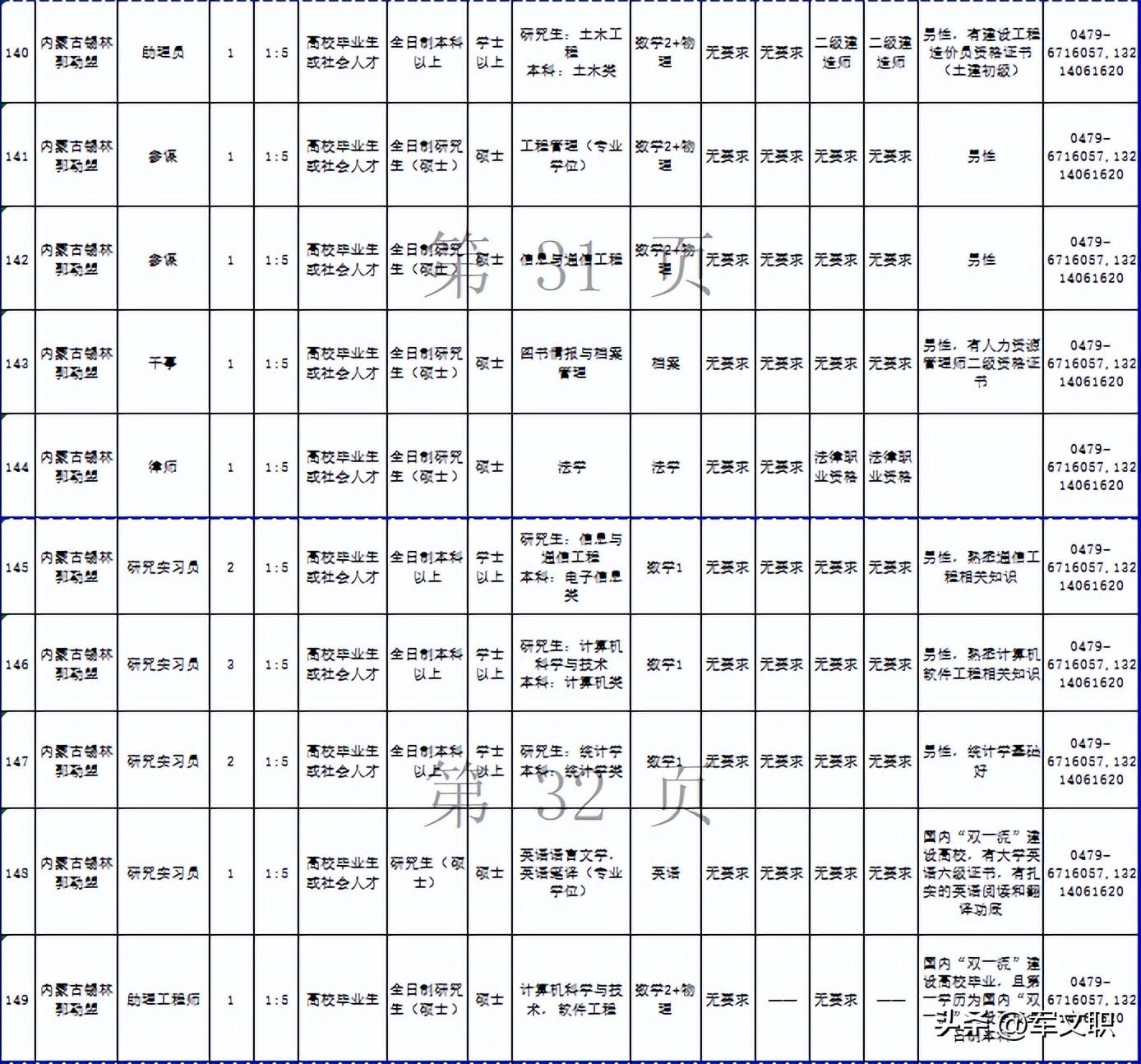 西部战区面向全国招聘英才，共筑边疆安全与发展之梦，西部战区全国招聘英才，共筑边疆安全与发展大梦