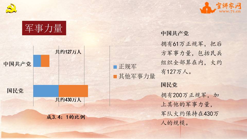 中国解放军的战斗力,力量与荣耀的象征,中国解放军,战斗力、力量与荣耀的辉煌象征
