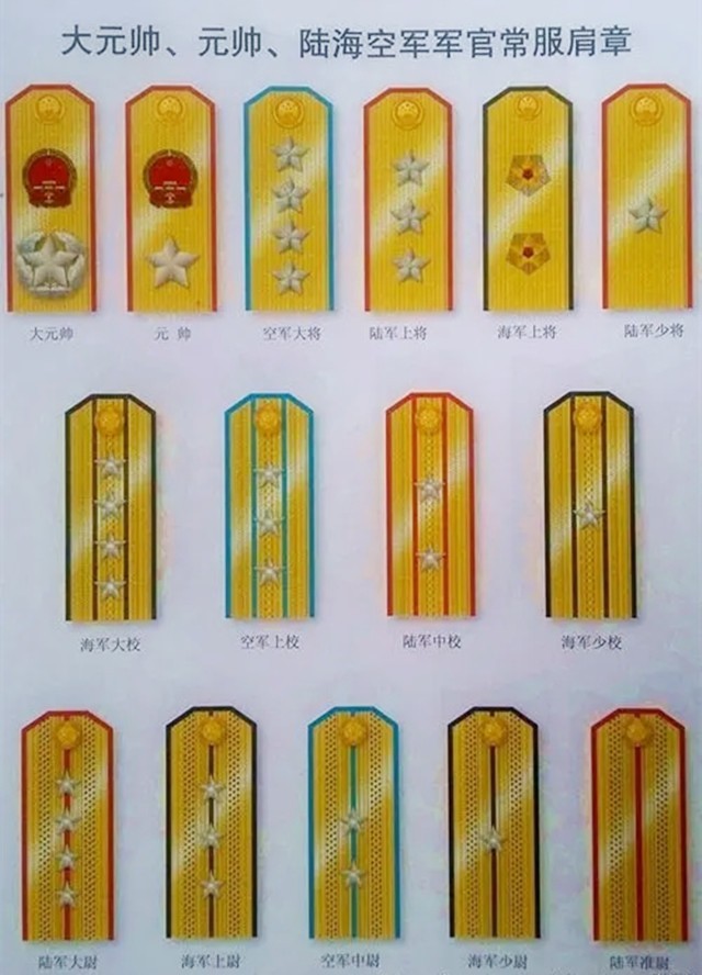 中将与上将的区别，职责、荣誉与军事生涯的差异，中将与上将，职责、荣誉与军事生涯的差异对比