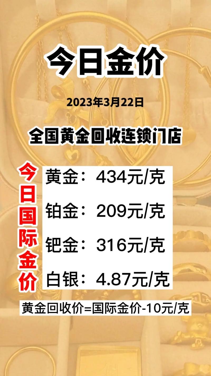 市场走势分析