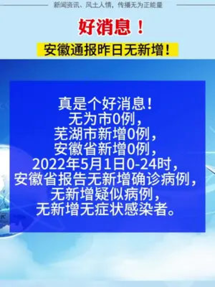 中国最新疫情消息，今日新增病例分析，中国最新疫情更新，今日新增病例详解