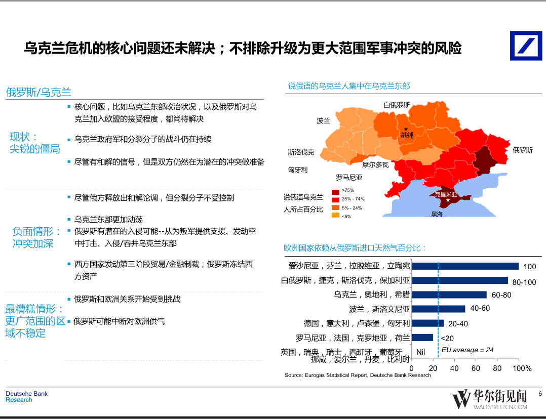 俄罗斯与乌克兰的最新局势对我国的影响,俄罗斯与乌克兰局势变动对中国的影响分析