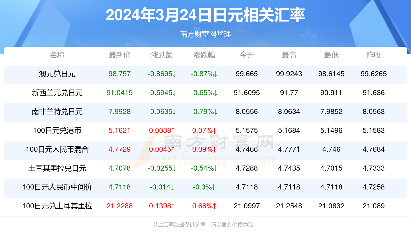 澳门彩票的未来展望，2025天天开好彩与精准预测的探索，澳门彩票未来展望，2025年天天好彩与精准预测探索之路