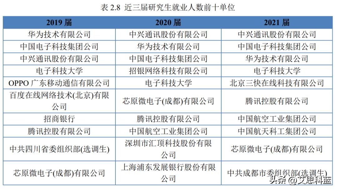 深度解析/全面解读