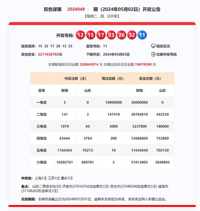新奥彩2025历史开奖记录