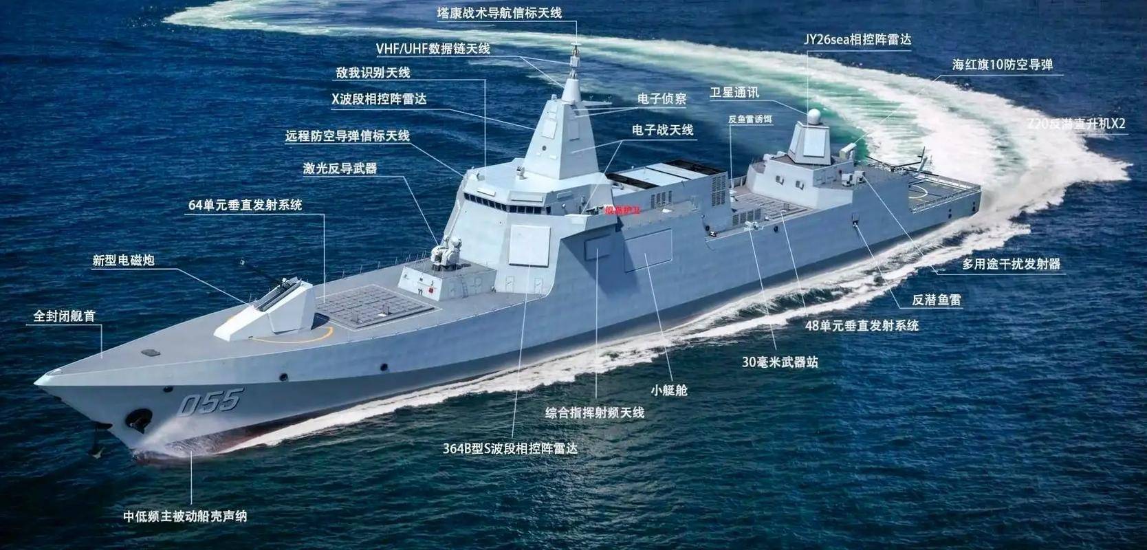 揭秘中国海军新力量，055型驱逐舰级别，揭秘，中国海军新力量——055型驱逐舰级别的崛起
