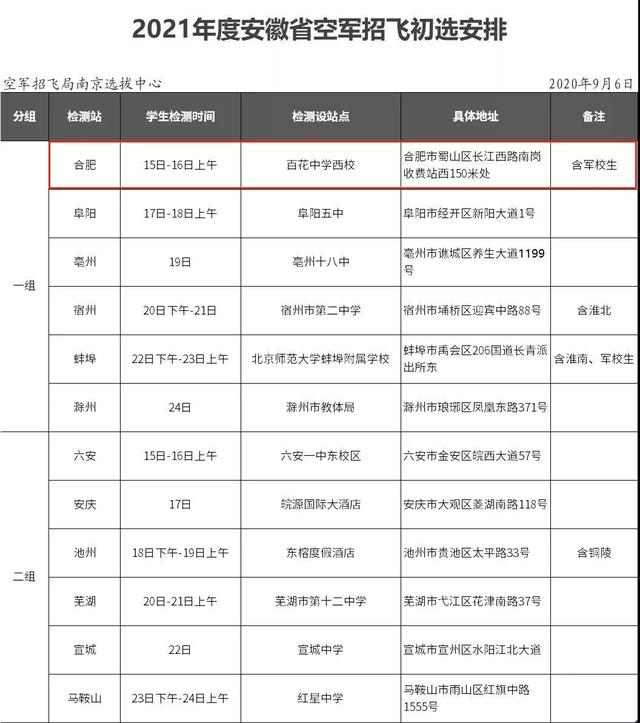 中国空军招飞网报名表的重要性及其相关解读，中国空军招飞网报名表解读与重要性探讨