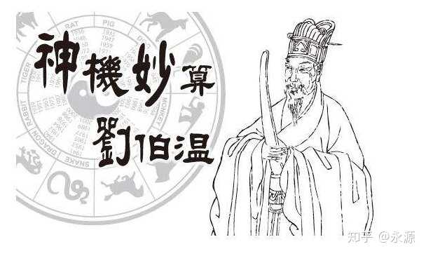 刘伯温一马一肖中持，传奇人物与智慧象征，刘伯温，传奇人物与智慧象征——一马一肖中的持者