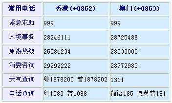 澳门最快开奖六盒宝典，探索与揭秘，澳门最快开奖六盒宝典揭秘与探索指南